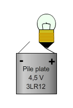 012 cinquième electricité - Allumer une lampe avec une pile ronde