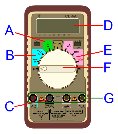 q10 Mesure de la tension avec un multimètre réglé en voltmètre