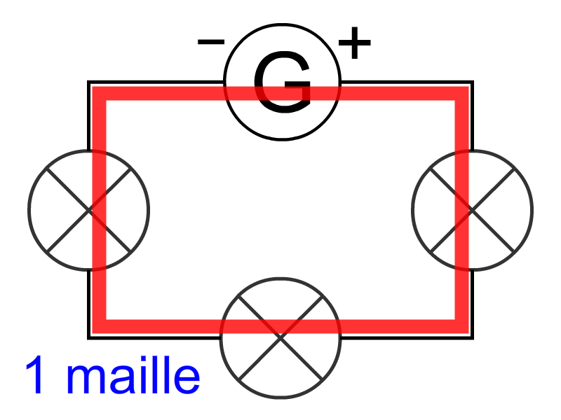 q02 Description d'un circuit électrique