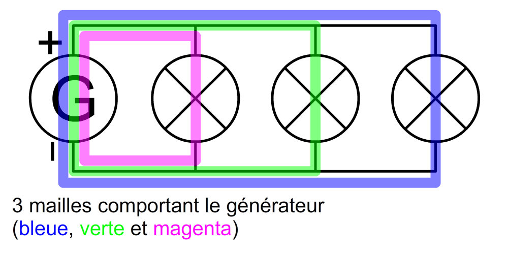 q02 Description d'un circuit électrique